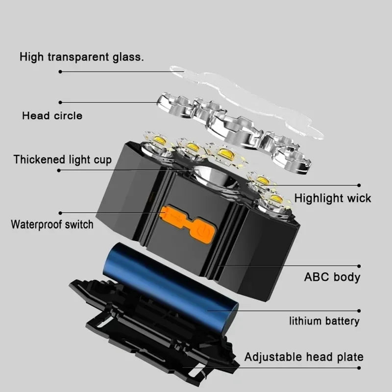 Timberline Special / Chose Style -5 LED Flashlight Rechargeable with Built in Lithium Battery Headlamp