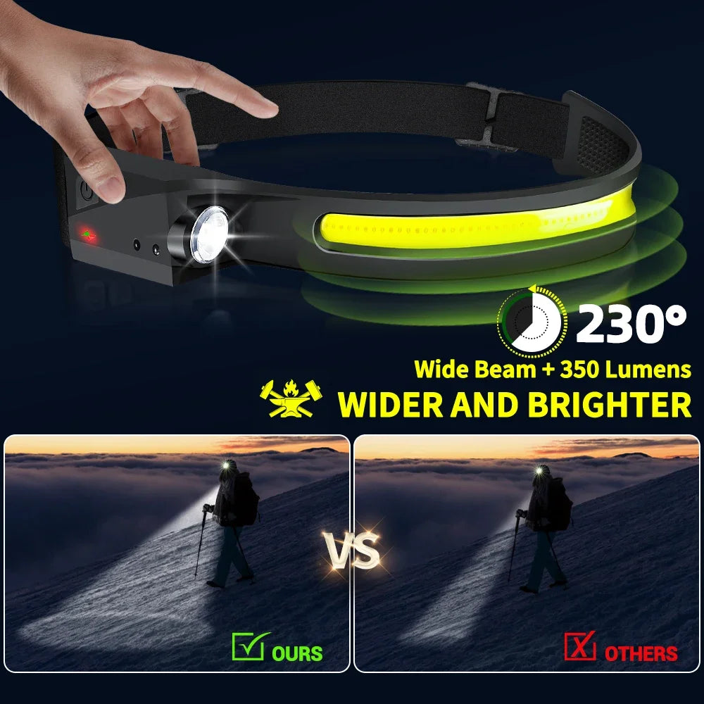 Timberline SportingCo  Pack ! -Sensor Headlamp LED Rechargeable Headlight 5 Lighting Modes