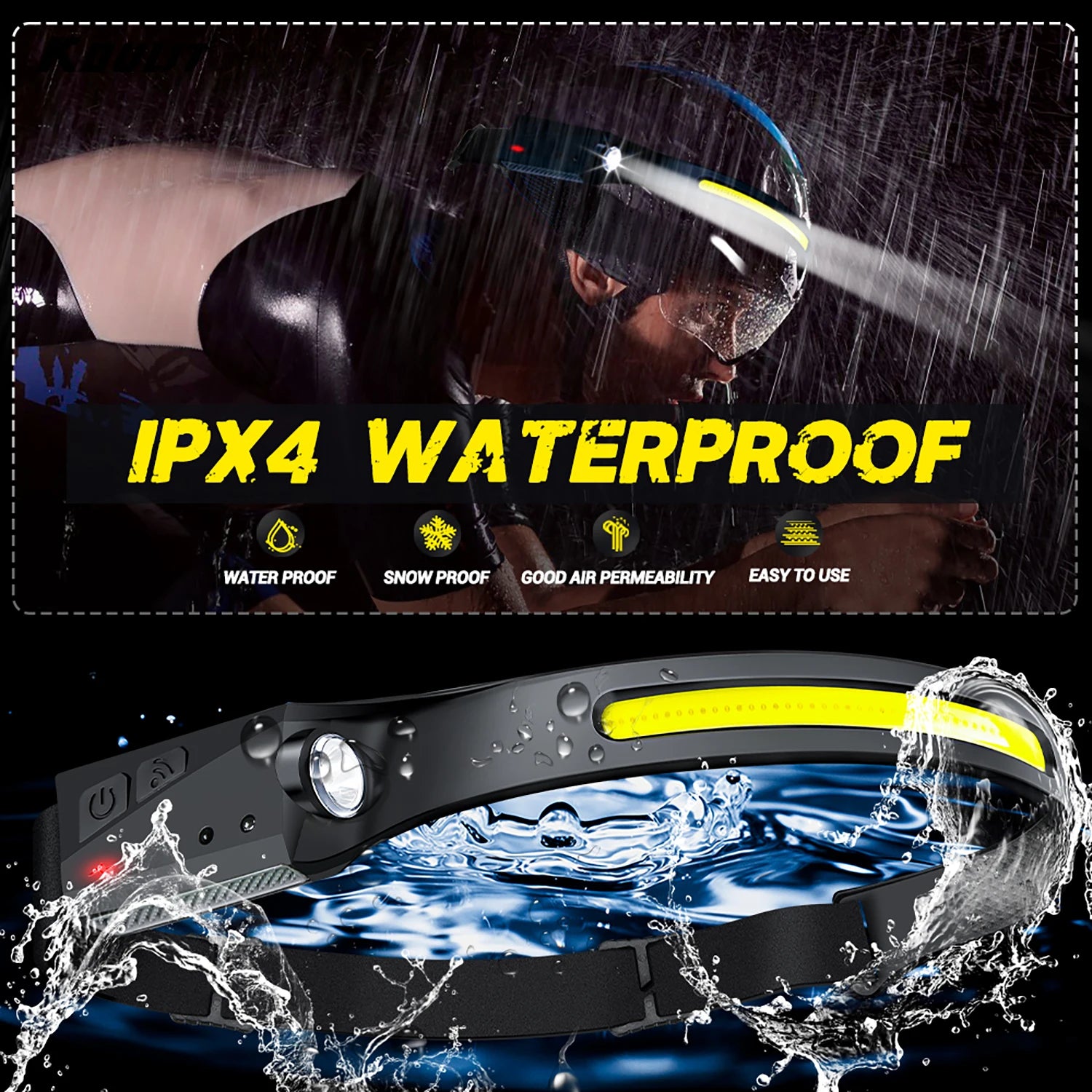 Timberline SportingCo  Pack ! -Sensor Headlamp LED Rechargeable Headlight 5 Lighting Modes
