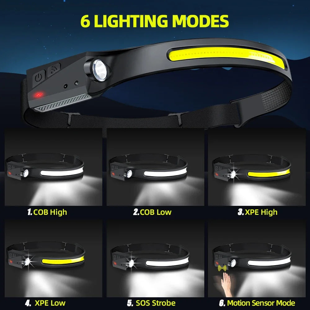 Timberline SportingCo  Pack ! -Sensor Headlamp LED Rechargeable Headlight 5 Lighting Modes