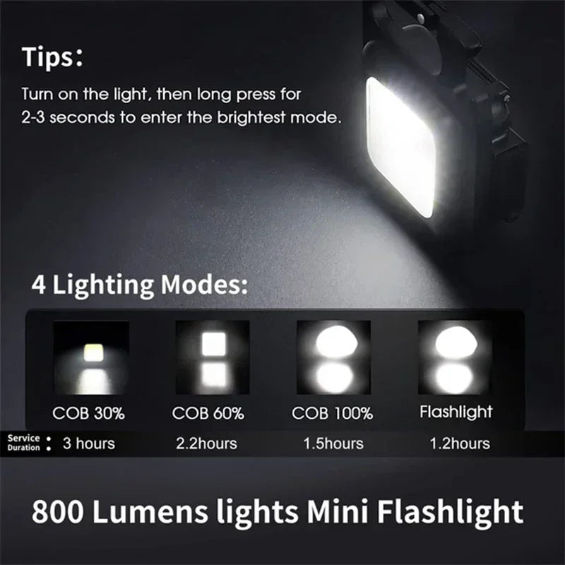 Timberline Package!- Key-chain Flashlight /USB Rechargeable LED Bright Lumen/Pocket Clip Lanterns-3-10 count packs