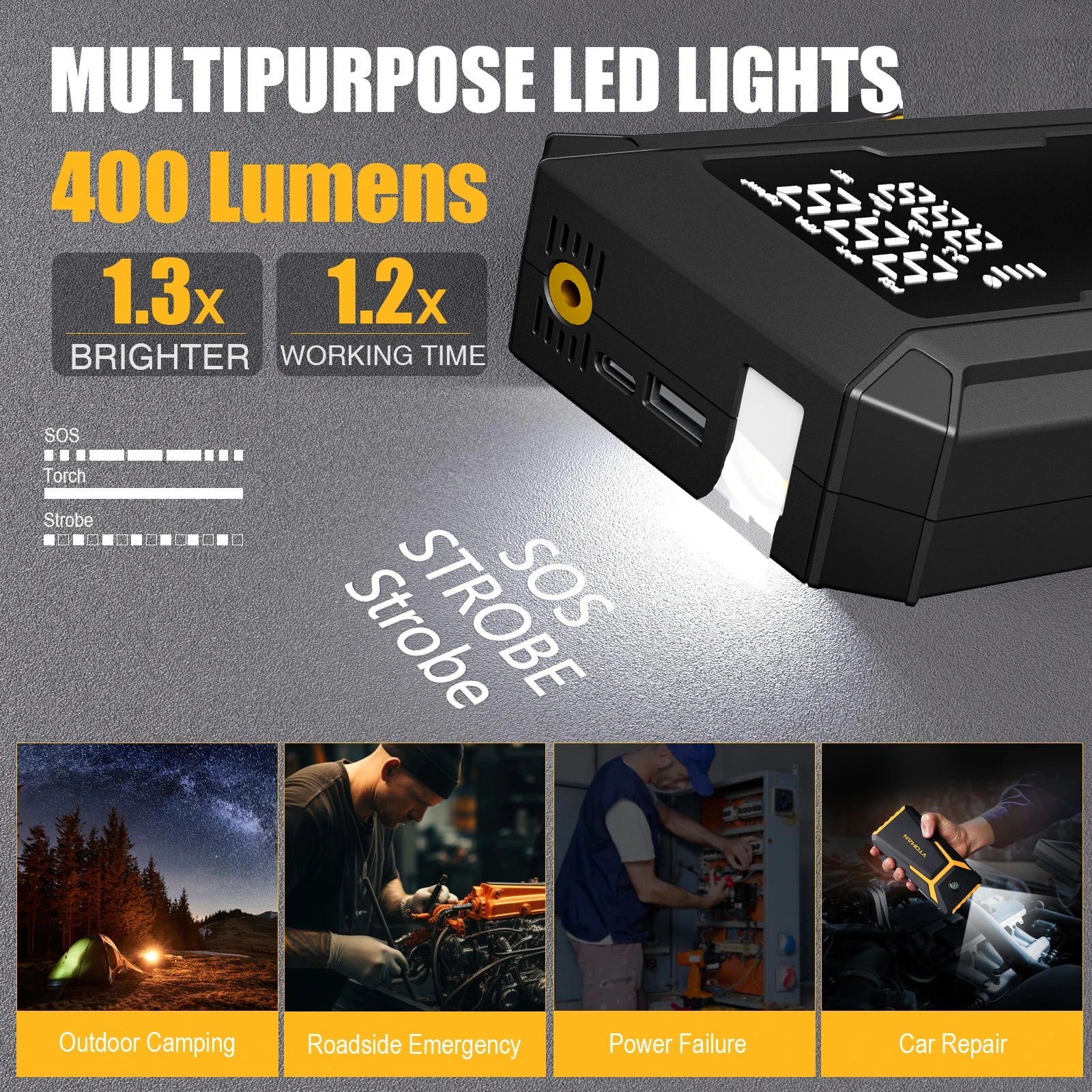 TIMBERLINESPORTINGCO CHOICE ! Battery Jump with Air Pump 4000A Jump Starter &150PSI Air Compressor,