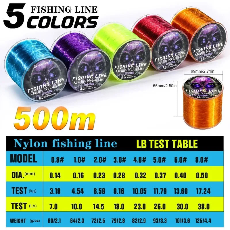 The Outlaw Drag Nylon Fishing Line  7-38 LB Nylon Line The Monster Pull Line