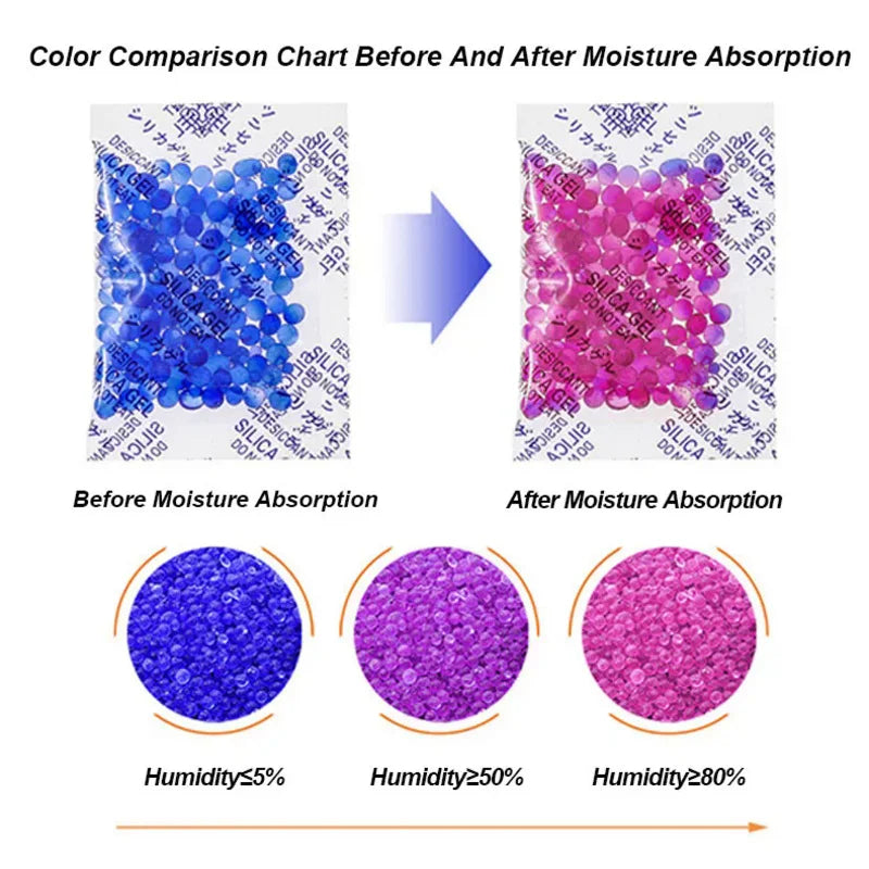 10/20/50 Pcs 5g Blue Non-Toxic Silica Gel Rust Stopper-Desiccant ,Moisture Dehumidifier Bag Reusable