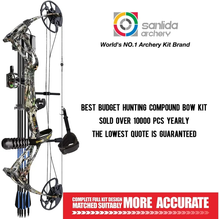 Timberline Special ! X8 RTH Compound Bow Package for Adults and Teens 18-31 Draw Length 070 Lbs Draw Weight up to IBO 310 fps N